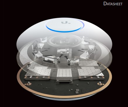 UniFi UAP-AC-SHD Datasheet